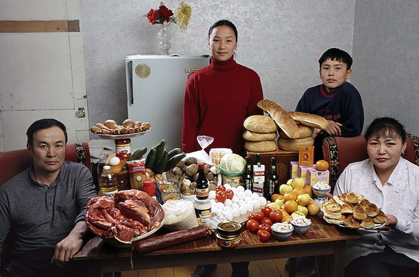 Монголия: семья Баццури, Улан-Батора Расходы на продукты питания в течение одной недели: 41,985.85 тугриков или $ 40,02 Семья рецепт: пельмени из баранины