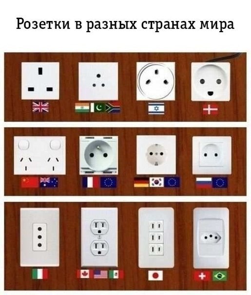 Розетки