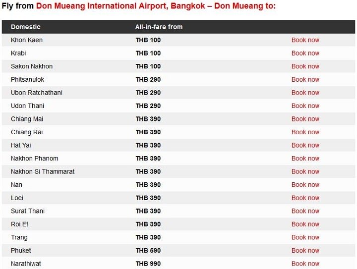 Распродажа авиабилетов из Бангкока у AirAsia