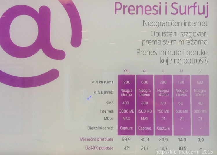 Цены на интернет в Черногории Цены на интернет в Черногории