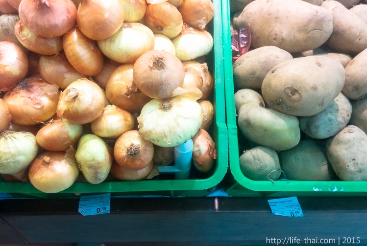 Цены на продукты в Черногории Цены на продукты в Черногории