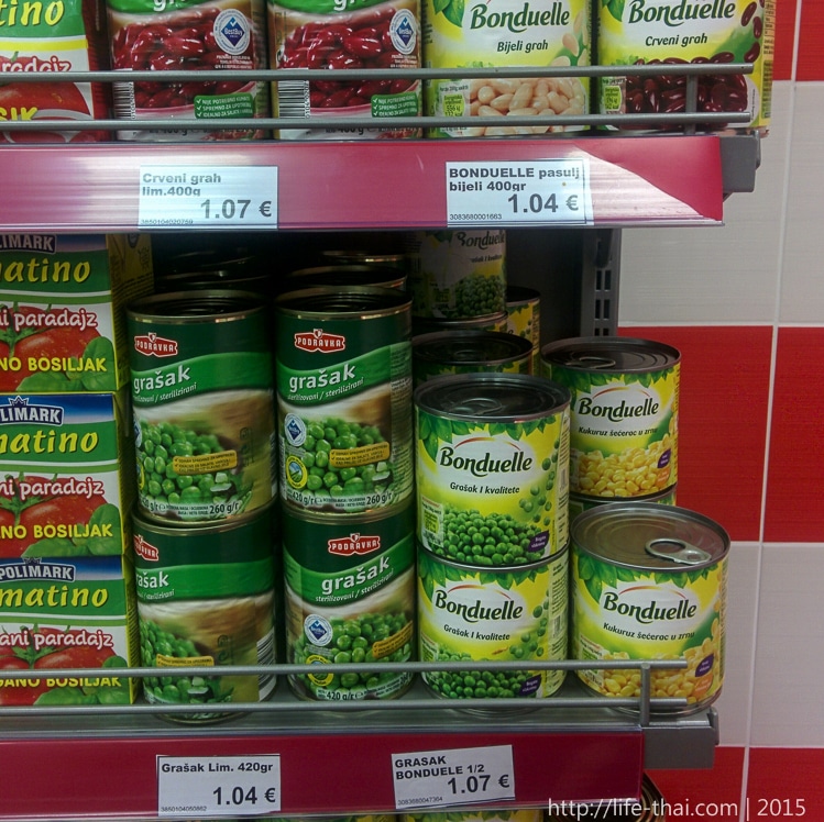 Цены на продукты в Черногории Цены на продукты в Черногории