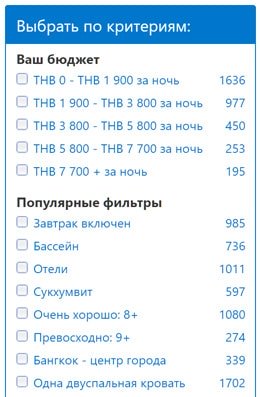 Как самостоятельно найти и забронировать отель