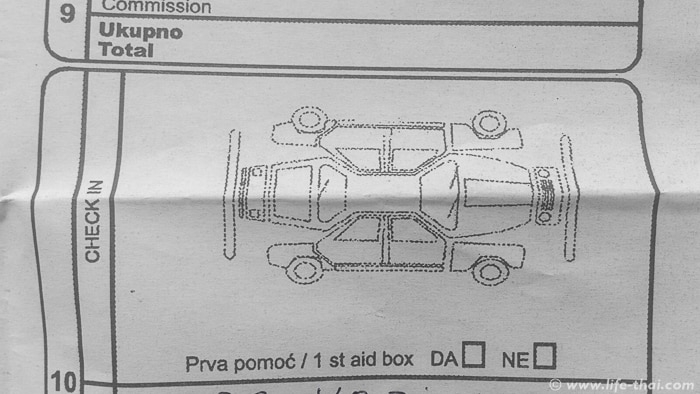Какие Нужны Документы Для Аренды Авто