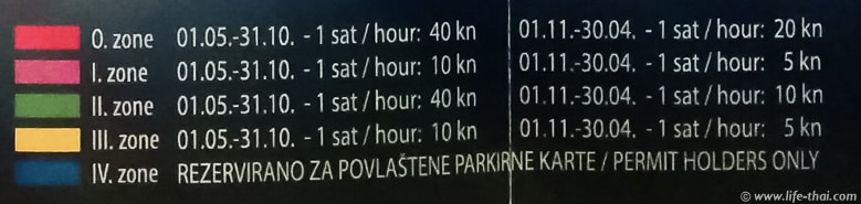 Парковки в Дубровнике, цены и зоны