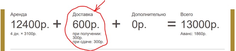 Аренда авто в Крыму 2020: где дешевый прокат без залога, цены, отзывы