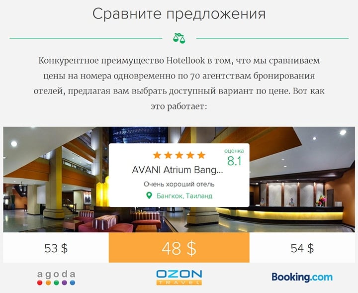 Система поиска лучше цены отеля — Хотеллук Система поиска лучше цены отеля - Хотеллук