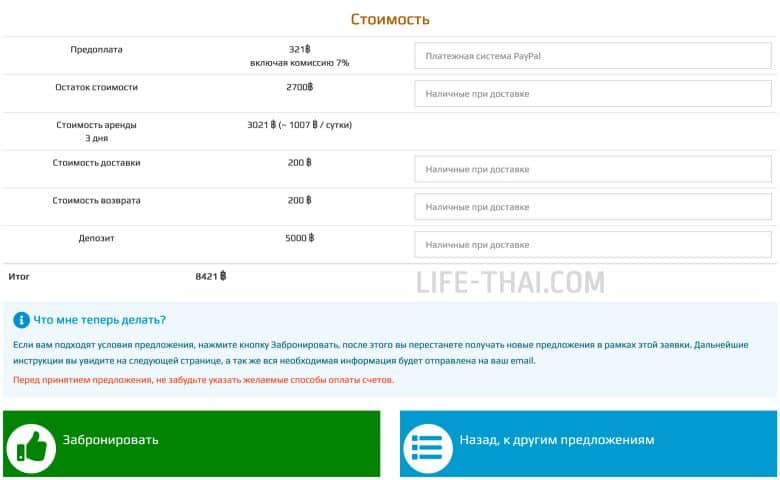 Мой опыт аренды машины на Пхукете через сайт СабайМоторс