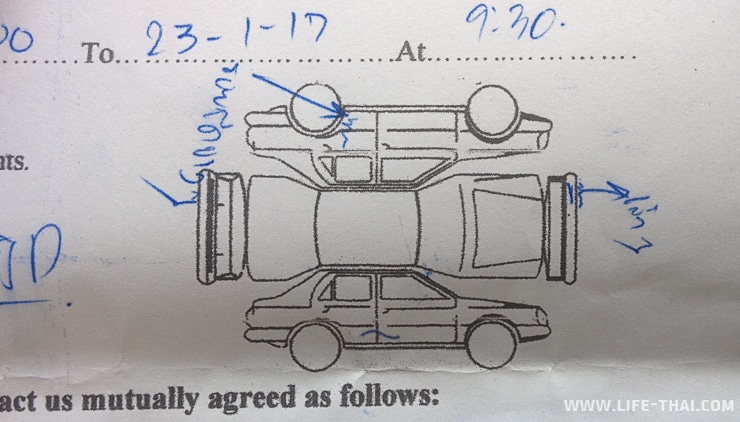 На что обращать внимание при аренде машины в Таиланде