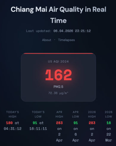 Смог и плохой воздух в Чиангмае и на севере Таиланда